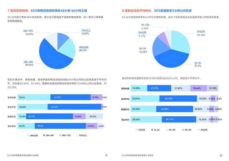 企业管理咨询：从幕后到前台